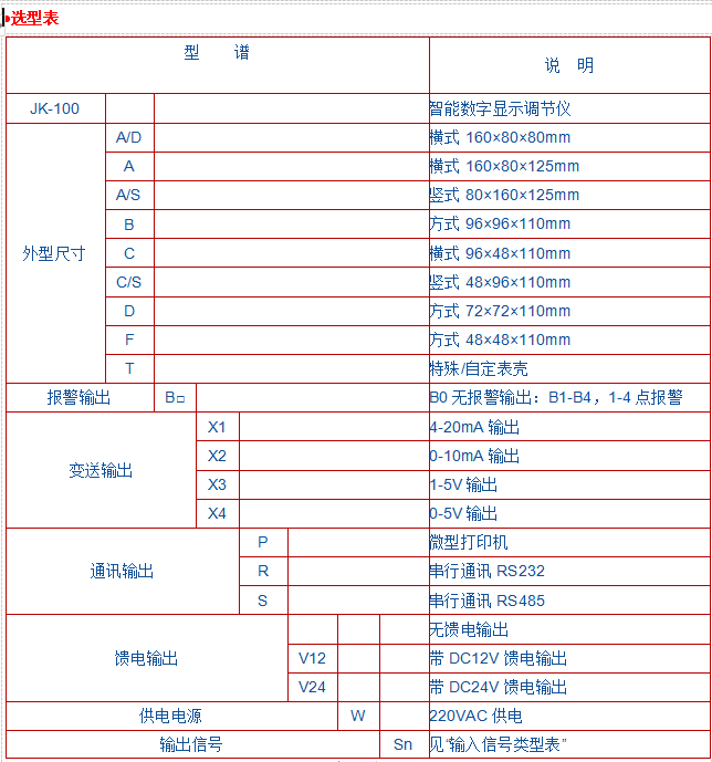 JK-100系列智能顯示調(diào)節(jié)儀