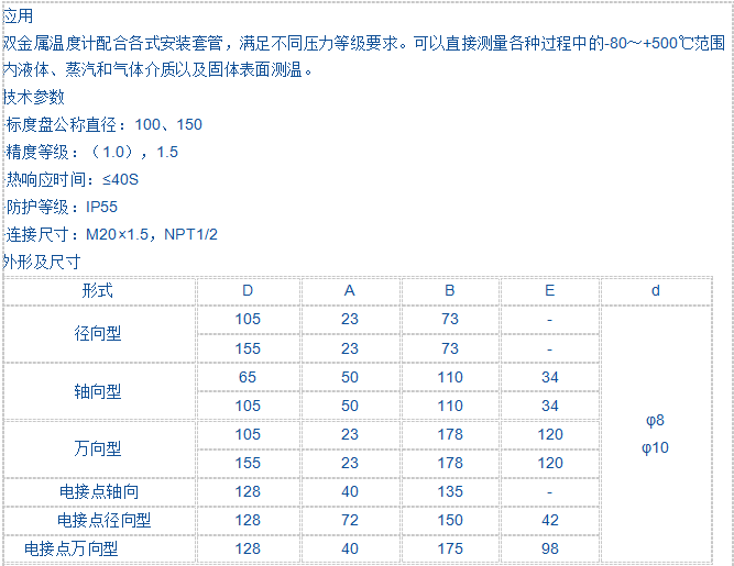 熱套式雙金屬溫度計(jì)